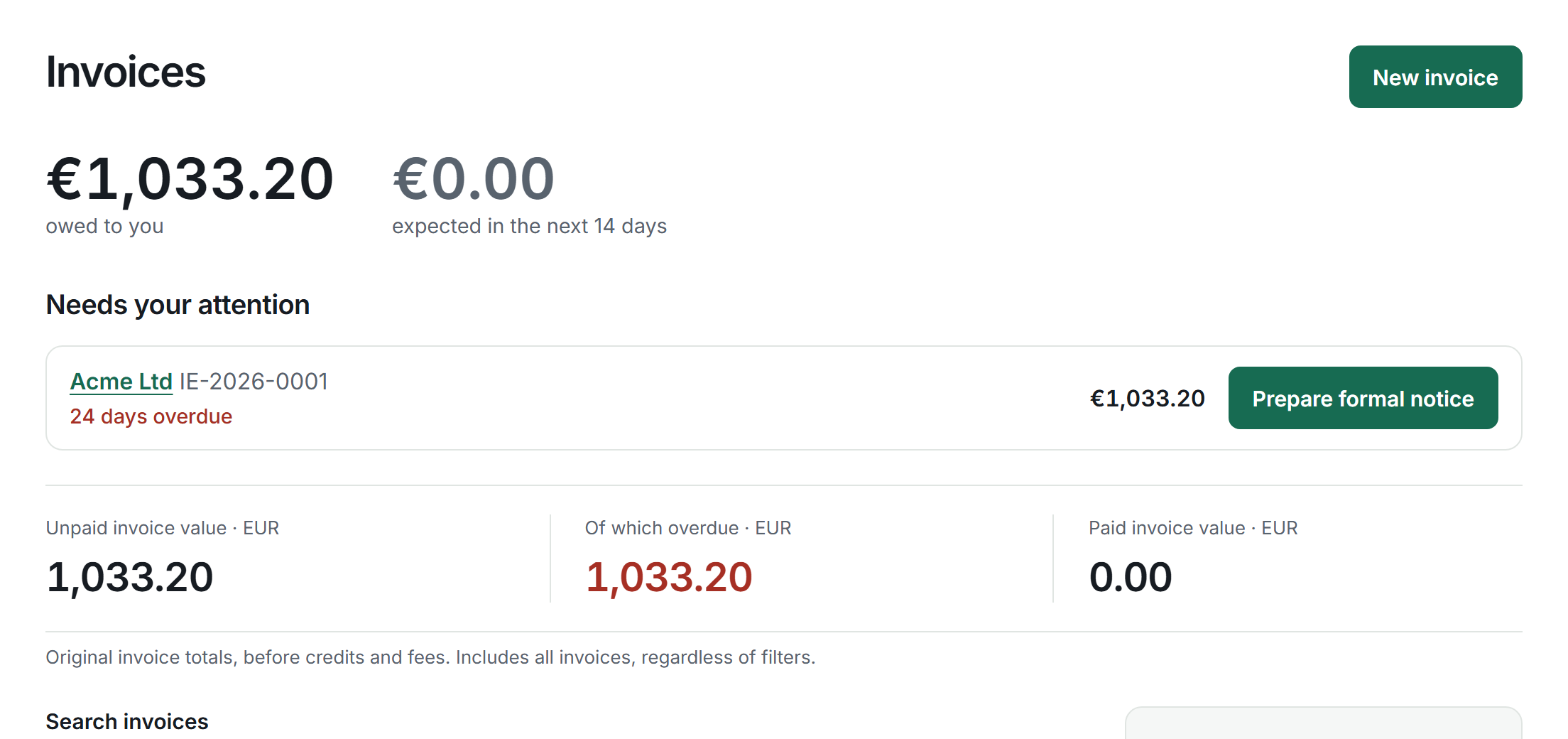 FaighPaid dashboard with demo data